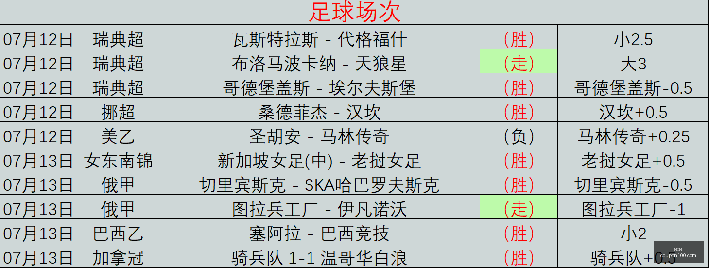 金年会,财富管理,投资策略,金年会,财富管理,投资策略,金融咨询,资产增值,风险控制,金融服务,金融创新