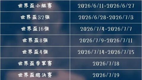 地心之巅战记： Manaforge Omega 第19周DPS霸主争霸，揭秘传奇战士的秘密