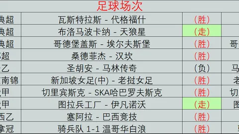金年会 105205